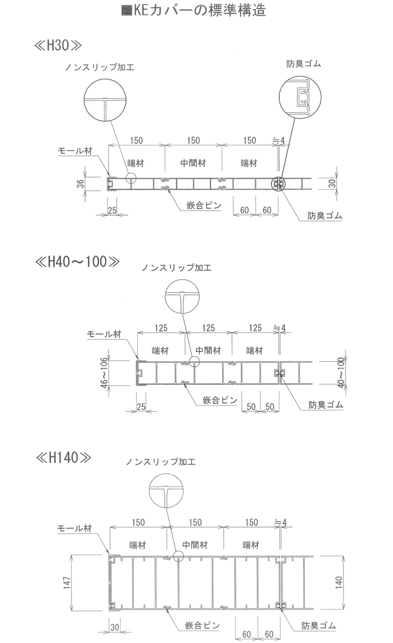 KEカバーの標準構造画像